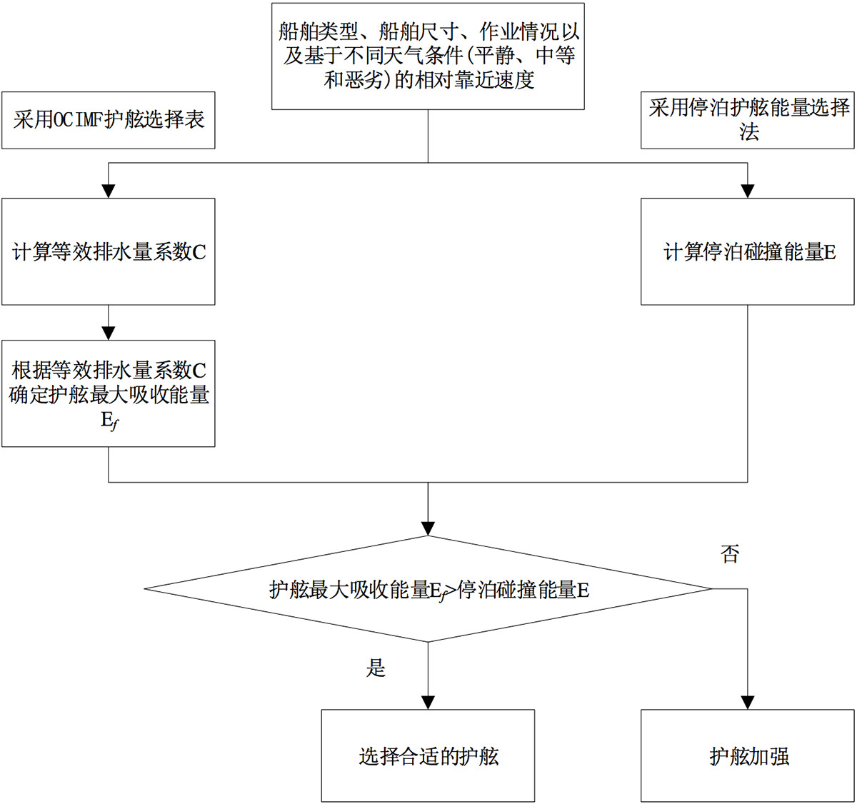 硅胶发泡板