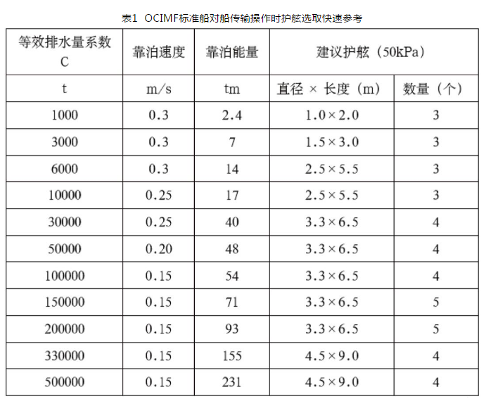 硅胶发泡板