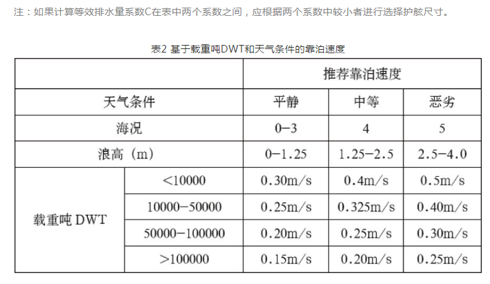 硅胶发泡板