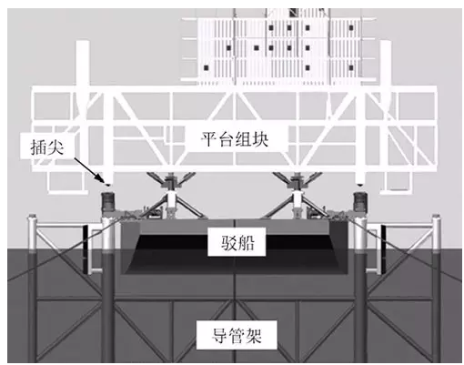 护舷